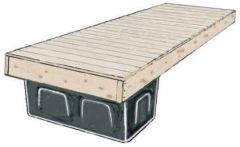 Landgang SF BP-Block - Sommerbutikken.no