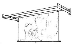 Sommerbutikken AS - Kartstativ for skolekart