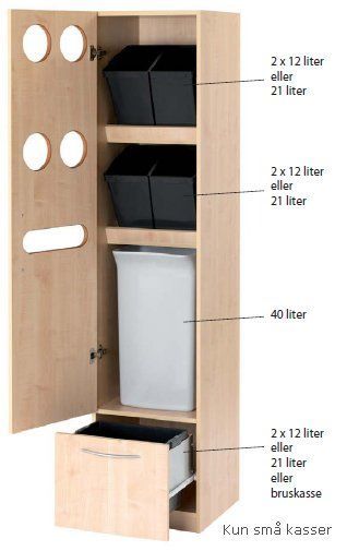 Sommerbutikken AS - Kildesorteringsmøbel for arbeidsplasser og kantiner