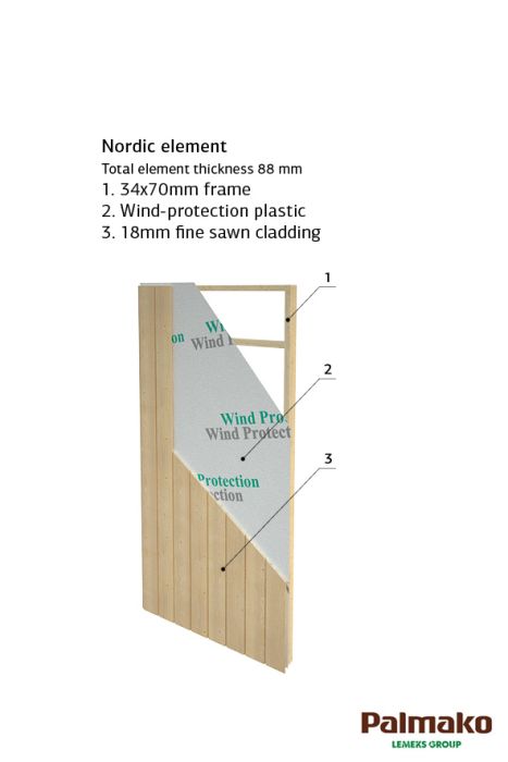 Sommerbutikken AS - Redskapsbod Olaf 16,9kvm