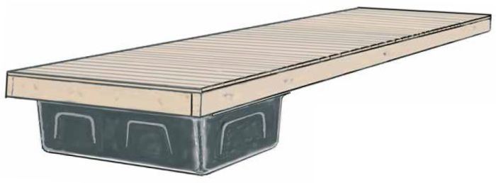 Sommerbutikken - Landgang til Badebrygge