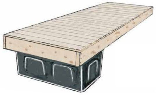 Landgang SF BP-Block - Sommerbutikken.no