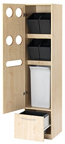 Sommerbutikken AS - Kildesorteringsmøbel for arbeidsplasser og kantiner