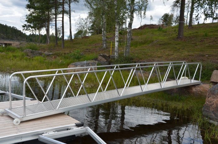 Sommerbutikken AS - Landgang AluHaven Aluminium