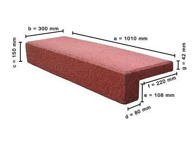 Sommerbutikken AS - Gummielementer for sikring av lekeplasser og uteområder